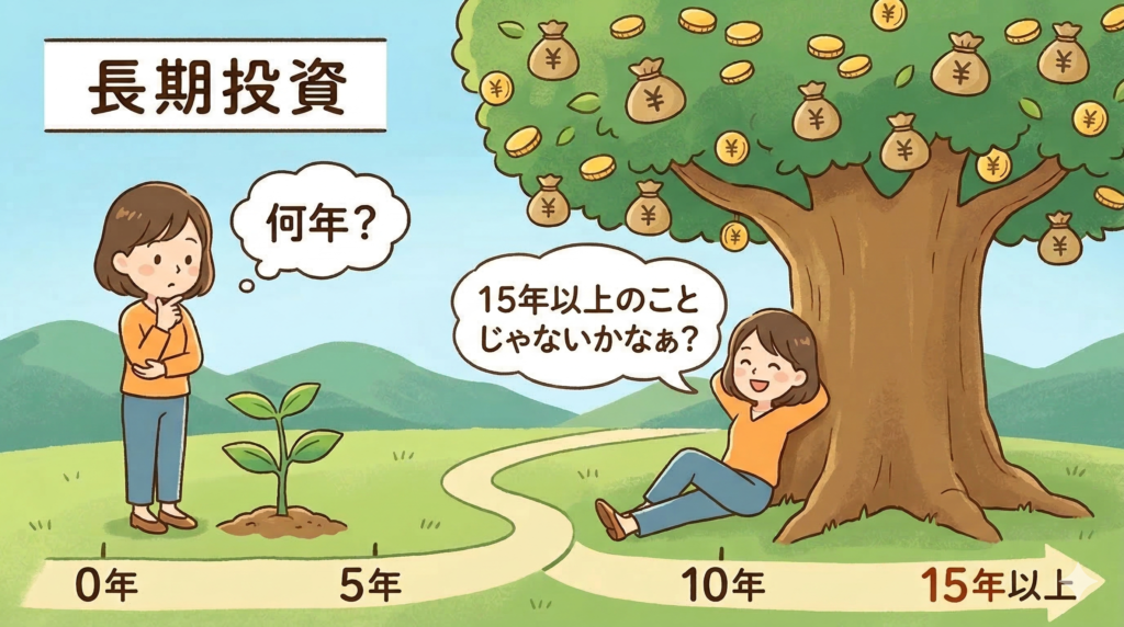 サムネ画像、長期投資って何年から？